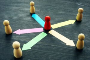 Outsourcing Facility Management: Scalability and Flexibility